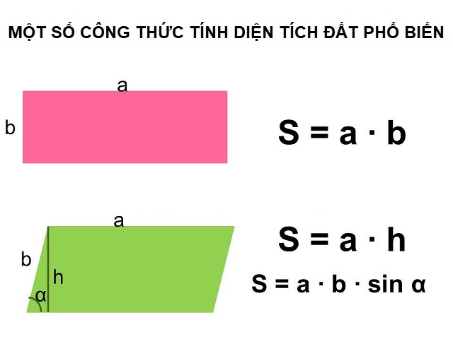 Một số công thức tính diện tích đất điển hình